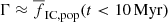 $ \Gamma \approx \overline{f}_{\mathrm{IC,pop}} (t < 10\,\mathrm{Myr}) $