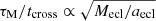 $ \tau_{\mathrm{M}}/t_{\mathrm{cross}} \propto \sqrt{M_{\mathrm{ecl}}/a_{\mathrm{ecl}}} $