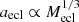 $ a_{\mathrm{ecl}} \propto M_{\mathrm{ecl}}^{1/3} $