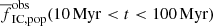 $ \overline{f}_{\mathrm{IC,pop}}^{\mathrm{obs}} (10\,\mathrm{Myr} < t < 100\,\mathrm{Myr}) $