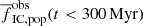 $ \overline{f}_{\mathrm{IC,pop}}^{\mathrm{obs}} (t < 300\,\mathrm{Myr}) $