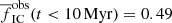 $ \overline{f}_{\mathrm{IC}}^{\mathrm{obs}} (t < 10\,\mathrm{Myr}) = 0.49 $