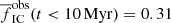 $ \overline{f}_{\mathrm{IC}}^{\mathrm{obs}} (t < 10\,\mathrm{Myr}) = 0.31 $