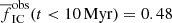 $ \overline{f}_{\mathrm{IC}}^{\mathrm{obs}} (t < 10\,\mathrm{Myr}) = 0.48 $