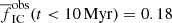 $ \overline{f}_{\mathrm{IC}}^{\mathrm{obs}} (t < 10\,\mathrm{Myr}) = 0.18 $