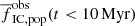 $ \overline{f}^{\mathrm{obs}}_{\mathrm{IC,pop}}(t < 10\,\mathrm{Myr}) $