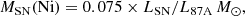 $$ \begin{aligned} M_{\rm SN}(\mathrm{Ni}) = 0.075 \times L_{\rm SN}/L_{\rm 87A} \, {M_\odot } , \end{aligned} $$