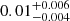 $ 0.01 ^{+0.006}_{-0.004} $
