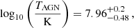$$ \begin{aligned} {\log _{10}{\left(\frac{T_{\rm AGN}}{\mathrm{K} }\right)}}= 7.96^{+0.2}_{-0.48}\,, \end{aligned} $$
