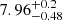 $ {7.96^{+0.2}_{-0.48}} $