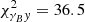 $ \chi^2_{\gamma_B y} = {36.5} $