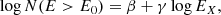 $$ \begin{aligned} \log N(E>E_0) = \beta + \gamma \log E_X, \end{aligned} $$