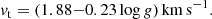 $$ \begin{aligned} {v}_{\rm t} = (1.88{-}0.23 \log g)\,\mathrm{km\,s}^{-1}. \end{aligned} $$