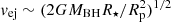 $ {\it v}_{\rm ej}\sim(2GM_{\rm BH}R_{\star}/R_{\rm p}^2)^{1/2} $