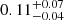 $ 0.11^{+0.07}_{-0.04} $