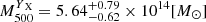 $ {M_{500}^{{Y}_{\text{ X}}}}= 5.64^{+0.79}_{-0.62} \times 10^{14} [M_{\odot}] $