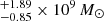 $ ^{+1.89}_{-0.85}\times10^9\,M_{\odot} $