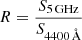 $ R = \frac{S_{5\,\mathrm{GHz}}}{S_{4400\,\AA}} $