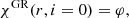 $$ \begin{aligned}&\chi ^\mathrm{GR} (r,i=0) = \varphi , \end{aligned} $$