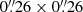 $ 0{{\overset{\prime\prime}{.}}}26 \times 0{{\overset{\prime\prime}{.}}}26 $