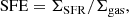 $$ \begin{aligned} \mathrm{SFE} = \Sigma _{\rm SFR}/\Sigma _{\rm gas}, \end{aligned} $$
