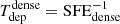 $ T_{\mathrm{dep}}^{\mathrm{dense}} = \mathrm{SFE}_{\mathrm{dense}}^{-1} $