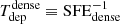 $ T_{\mathrm{dep}}^{\mathrm{dense}} \equiv \mathrm{SFE}_{\mathrm{dense}}^{-1} $