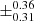 $ {\pm}{^{0.36}_{0.31}} $