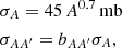 $$ \begin{aligned} \begin{aligned}&\sigma _{A} = 45\,A^{0.7}\,\mathrm{mb} \\&\sigma _{AA^\prime } = b_{AA^\prime }\sigma _{A}, \end{aligned} \end{aligned} $$