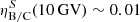 $ \eta_{\rm B/C}^S(10\,{\rm GV}) \sim 0.01 $