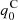 $ q_0^{\rm C} $