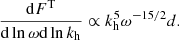 $$ \begin{aligned} \frac{\mathrm{d} F^\mathrm{T}}{\mathrm{d} \ln \omega \mathrm{d} \ln k_{\rm h}} \propto k_{\rm h}^5 \omega ^{-15/2}d. \end{aligned} $$