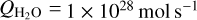 ${Q_{{{\rm{H}}_{\rm{2}}}{\rm{O}}}} = 1 \times {10^{28}}{\rm{mol}}\,{{\rm{s}}^{- 1}}$