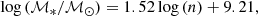 $$ \begin{aligned} \log \,(\mathcal{M} _{*}/\mathcal{M} _{\odot }) = 1.52\log \,(n) + 9.21, \end{aligned} $$