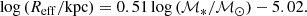 $$ \begin{aligned} \log \,(R_{\rm eff}/\mathrm{kpc}) = 0.51\log \,(\mathcal{M} _{*}/\mathcal{M} _{\odot }) - 5.02. \end{aligned} $$