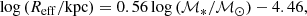 $$ \begin{aligned} \log \,(R_{\rm eff}/\mathrm{kpc}) = 0.56\log \,(\mathcal{M} _{*}/\mathcal{M} _{\odot }) - 4.46, \end{aligned} $$