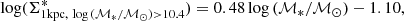 $$ \begin{aligned} \log (\Sigma ^{*}_{1\mathrm{kpc},\ \log \,(\mathcal{M} _{*}/\mathcal{M} _{\odot }) > 10.4}) = 0.48\log \,(\mathcal{M} _{*}/\mathcal{M} _{\odot }) -1.10, \end{aligned} $$