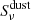 $ S^\mathrm{dust}_\nu $