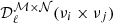 $ {\mathcal{D} }^{\mathcal{M} \times \mathcal{N} }_{\ell }(\nu _i\times \nu _j) $