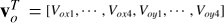 ${\bf{v}}_o^T = [{V_{ox1}}, \cdots,{V_{ox4}},{V_{oy1}}, \cdots,{V_{oy4}}]$