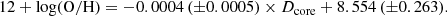$$ \begin{aligned} 12+\mathrm{log(O/H)} = -0.0004 \,(\pm 0.0005) \times D_{\rm core} + 8.554 \,(\pm 0.263). \end{aligned} $$