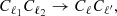 $$ \begin{aligned} C_{\ell _1} C_{\ell _2} \rightarrow C_\ell C_{\ell^\prime }, \end{aligned} $$