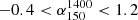 $ -0.4 < \alpha_{150}^{1400} < 1.2 $