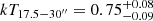 $ kT_{17.5-30^{\prime\prime}}=0.75_{-0.09}^{+0.08} $