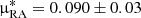 $ \upmu^*_{\rm RA} = 0.090 \pm 0.03 $