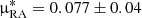 $ \upmu^*_{\rm RA} = 0.077 \pm 0.04 $