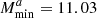 $ M_{\rm min}^a=11.03 $