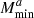 $ M_{\rm min}^a $