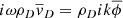 $$ \begin{aligned} i \omega \rho _{D}\overline{v}_{D}&= \rho _{D}ik\overline{ \phi } \end{aligned} $$