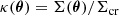 $$ \begin{aligned} \kappa (\boldsymbol{\theta }) = \Sigma (\boldsymbol{\theta })/\Sigma _{\rm cr} \end{aligned} $$